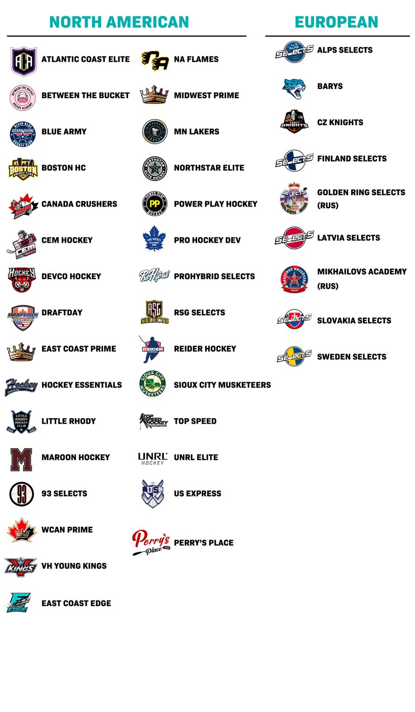 WSI PHILLY TEAMS 2025 (4)