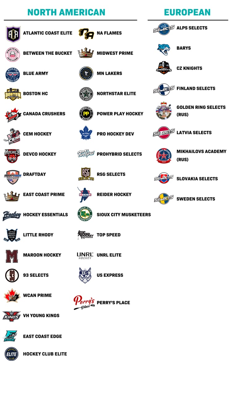 WSI PHILLY TEAMS 2026-1